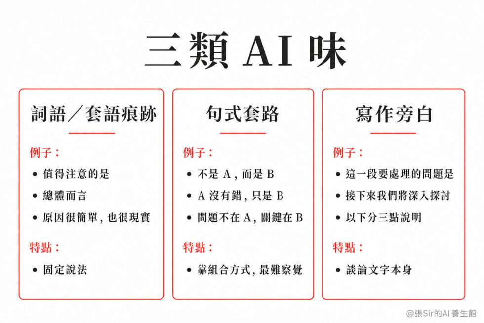 三類 AI 味示意圖